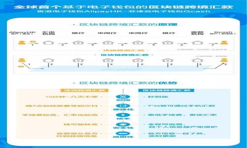 TP钱包评测：安全性与可靠性分析