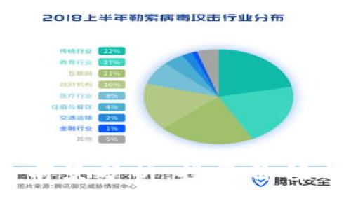 TPT币未来前景分析：投资价值与市场趋势