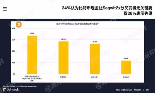 

TP钱包官方版网址及使用指南