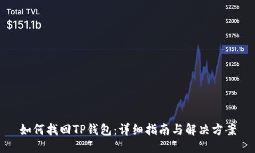 如何找回TP钱包：详细指南与解决方案