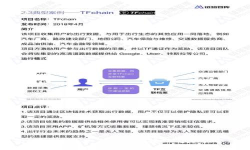 TP钱包提现指南：如何安全便捷地将币提取到钱包