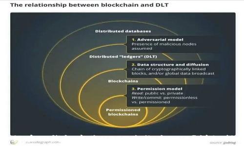  
如何在TP钱包中将USDT兑换为BNB？详细指南