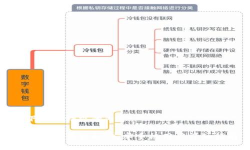 以下是您请求的内容：

TP钱包下载教程：安卓手机用户详细指南