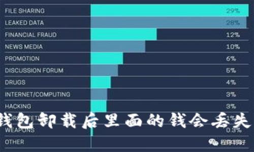 TP钱包卸载后里面的钱会丢失吗？