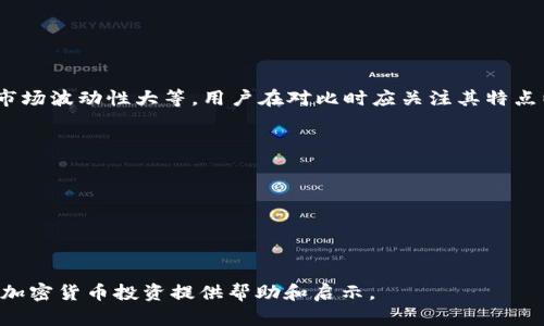 如何在TP上购买BNB：详细指南与实用技巧
BNB购买, TP平台, 加密货币, 数字资产/guanjianci

## 内容主体大纲

1. 什么是BNB及其用途
   - BNB的背景及发展历程
   - BNB的主要用途及功能

2. TP平台简介
   - TP平台的定义与特点
   - TP平台的安全性分析

3. 注册TP账号及实名认证
   - 如何注册TP账号
   - 完成实名认证的步骤

4. 如何在TP上购买BNB
   - 充值法币到TP账户
   - 交易BNB的具体操作流程
   - 费用与手续费说明

5. 购买后的BNB资产管理
   - 如何安全存储BNB
   - 如何进行BNB的转账与交易

6. 常见问题解答
   - TP上购买BNB的风险有哪些？
   - 交易BNB时需要注意哪些事项？
   - 如何提高在TP上交易BNB的效率？
   - BNB与其他加密货币的对比分析
   - 如何利用BNB获得更多投资收益？

## 内容详细介绍

### 1. 什么是BNB及其用途

#### BNB的背景及发展历程

BNB（币安币）是由币安交易所发行的一种加密货币。2017年，币安初次发行BNB，目的在于帮助用户降低交易费率并参与平台的各种活动。BNB基于以太坊的ERC-20标准，但在2019年进行了主网迁移，成为币安链（Binance Chain）上的原生资产。

BNB的发行量为2亿枚，但币安每个季度会用交易所得利润回购并销毁BNB，从而实现其通缩机制。BNB随着币安平台的发展，逐渐扩展了其应用场景，如在币安国际市场中用于支付交易手续费、参与首次交易所发行（IEO）、支付旅游和购物等多种用途。

#### BNB的主要用途及功能

BNB当前主要的用途包括：
- 交易手续费折扣：在币安平台上交易时，用户可以使用BNB支付手续费，享受相应比例的折扣。
- 参与创新项目：BNB可以用于参加币安的IEO项目，让用户以较低的风险投资于新兴项目。
- BNB卡：BNB用户还可以通过币安卡进行日常消费，将BNB兑换为法币进行支付。

### 2. TP平台简介

#### TP平台的定义与特点

TP平台是一个新兴的加密货币交易平台，以其丰富的数字资产交易种类而受到用户的青睐。TP平台致力于提供安全、快速、便捷的交易环境，服务于全球用户。

TP平台的主要特点包括：
- 多样化交易对：支持多种加密货币的交易，用户可以选择多种交易对进行投资。
- 用户友好的界面：TP平台提供简洁易懂的界面设计，便于用户进行交易。
- 快速的交易执行：TP平台采用高效的交易引擎，能够保证交易的迅速处理。

#### TP平台的安全性分析

在如今的加密货币领域，安全性是用户最关注的问题之一。TP平台在安全性方面采取了多种措施，如：
- SSL加密：所有的用户数据通过SSL加密保护，确保信息传输的安全。
- 多重身份验证：TP提供二次验证等功能，增加账户的安全性。
- 冷钱包存储：绝大部分资金存储在冷钱包中，降低被黑客攻击的风险。

### 3. 注册TP账号及实名认证

#### 如何注册TP账号

在TP平台进行交易首先需要注册一个账号，注册步骤如下：
1. 访问TP平台注册页面，点击“注册”按钮。
2. 填写邮箱地址和设置密码，然后点击发送验证码。
3. 通过邮箱确认验证链接，完成注册。

#### 完成实名认证的步骤

为了提升账户的安全性和交易的限制，TP平台要求用户完成实名认证，步骤如下：
1. 登录TP账号并找到“个人中心”菜单。
2. 选择“实名认证”选项，填写真实姓名及相关信息。
3. 上传身份证件和手持面部照片，等待平台审核。

### 4. 如何在TP上购买BNB

#### 充值法币到TP账户

在购买BNB之前，用户需先将法币充值到TP平台账户，充值方法包括银行转账、信用卡充值等。每种方法的手续费和处理时间不同，请根据具体情况选择适合的充值方式。

#### 交易BNB的具体操作流程

成功充值后，用户可以开始购买BNB，具体流程如下：
1. 登录TP账户并找到BNB行情页面。
2. 选择购买数量和价格，填写订单，确认无误后提交订单。
3. 待订单成交后，用户的账户将实时更新BNB余额。

#### 费用与手续费说明

用户在TP平台购买BNB需要支付一定的交易手续费，通常为交易金额的百分比。这些费用可能会根据交易对的不同而有所变化，因此建议在下单前仔细阅读手续费政策。

### 5. 购买后的BNB资产管理

#### 如何安全存储BNB

安全存储BNB是避免资金风险的重要措施，用户可以选择：
- 冷钱包存储：将BNB资产转移到冷钱包中，安全性最高。
- 热钱包存储：在TP平台上存储，方便交易，但相对风险较高。

#### 如何进行BNB的转账与交易

BNB交易完成后，如果用户需要进行转账，流程为：
1. 登录TP账户，进入“钱包”页面。
2. 选择BNB并点击“提现”，填写收款地址及转账数量。
3. 确认转账信息，输入安全验证进行提交。

### 6. 常见问题解答

#### TP上购买BNB的风险有哪些？

在TP平台上购买BNB的风险主要包括市场波动风险、平台安全风险、政策风险等。市场波动巨大，加密货币价格随时波动，用户需要实时关注市场动态。此外，平台的安全性亦是关键，用户要了解并采用各类保护措施来保障资产安全。最后，由于各国对加密货币交易的监管政策不尽相同，用户应时刻关注相关政策更新。

#### 交易BNB时需要注意哪些事项？

在交易BNB时，用户需注意以下几点：
- 市场价格监控：实时关注BNB价格波动，避免在高点购买。
- 合理设置止损：设置止损点，防止盲目持有导致损失。
- 了解趋势：理解市场趋势和基础分析，做出理性决策。

#### 如何提高在TP上交易BNB的效率？

用户可以通过以下方法提高在TP上交易BNB的效率：
- 熟悉平台界面与功能，迅速找到所需操作。
- 利用API接口进行程序化交易，以提高交易速度。
- 调整交易策略，利用技术分析工具辅助决策。

#### BNB与其他加密货币的对比分析

BNB与其他加密货币相比具有其独特的优势，如手续费折扣、参与IEO、新应用场景等。但也有其不足之处，例如依赖于币安平台的表现、市场波动性大等。用户在对比时应关注其特点以及适合自身的投资方式。

#### 如何利用BNB获得更多投资收益？

用户可通过玩转BNB各种应用来获得收益，比如：
- 使用BNB进行长期投资，待其价格上涨后卖出。
- 参与币安平台的IEO项目，利用收益再投资。
- 使用BNB作为借贷抵押品，获得额外收益。

通过以上结构化的内容和详尽的讨论，相信用户能更好地了解如何在TP上购买BNB，以及相关的操作流程和风险管理，希望能为用户的加密货币投资提供帮助和启示。