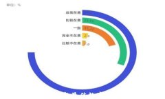 币圈TP钱包：2023年最佳数