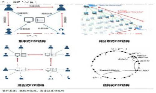 biao titp钱包最新版本下载18.7，全面解析及使用指南/biao ti

tp钱包, 最新版本, 下载, 使用指南/guanjianci

内容主体大纲
1. 引言
   - tp钱包的背景介绍
   - 最新版本18.7的重要性

2. tp钱包18.7的主要功能
   - 安全性
   - 交易速度提高
   - 用户体验改进

3. 如何下载tp钱包最新版本18.7
   - 安卓用户下载指南
   - iOS用户下载指南
   - Windows/Mac用户下载指南

4. tp钱包18.7的新特性和改进
   - 全新的用户界面
   - 交易功能的升级
   - 新增的多链支持

5. 如何安全地使用tp钱包
   - 钱包安全性基础知识
   - 提高使用安全性的建议

6. 常见问题与解答
   - 关于tp钱包的安全性
   - 如何恢复丢失的钱包
   -  transfers失败的原因
   - 交易延迟的处理方法
   - 充值和提现的流程
   - 如何联系tp钱包的客服

7. 结论
   - tp钱包的未来展望
   - 用户应注意的事项

引言
tp钱包是一款备受欢迎的数字资产管理工具，自推出以来，受到了广大用户的青睐。随着加密货币的普及和应用场景的扩大，钱包的功能和安全性不断提升。近期，tp钱包推出了最新版本18.7，以更加强大的功能和流畅的用户体验吸引了大家的关注。
本篇文章将全面解析tp钱包最新版本的下载方式及使用指南，并详细探讨其新特性与改进之处，帮助用户更好地使用这一工具。

tp钱包18.7的主要功能
最新版本的tp钱包18.7引入了多项新功能和更新，提升了用户在数字资产管理上的体验和安全性。

h4安全性/h4
在版本18.7中，tp钱包加强了其安全性设计，采用了更先进的加密技术和多重身份验证机制，确保用户的资产安全。用户在使用过程中，系统会实时监测可疑活动，及时发出警报，以防资金损失。

h4交易速度提高/h4
更新后的交易引擎显著提升了交易速度。用户在进行充值、提现和转账时，可以明显感受到交易处理速度的加快，大幅提高了用户的使用体验。

h4用户体验改进/h4
新版 wallet 采用了更人性化的设计理念，用户界面清晰易懂，功能布局更为合理，便于用户快速找到所需功能。用户在使用过程中能够更快上手，并享受到更顺畅的操作体验。

如何下载tp钱包最新版本18.7
对于用户而言，下载 tp 钱包的过程非常重要。以下是各大平台的下载指南。

h4安卓用户下载指南/h4
安卓用户可以通过官方应用商店或官网下载链接进行安装。确保下载来源为官方网站，以防下载到恶意软件。在安装过程中，请注意允许必要的权限，以确保钱包的正常运行。

h4iOS用户下载指南/h4
iOS 用户可以直接前往 App Store 搜索“tp钱包”进行下载。在更新时，请确保手机系统版本满足要求，避免因系统不兼容而导致的安装失败。

h4Windows/Mac用户下载指南/h4
对于桌面用户，tp钱包的官方网站提供了相应的安装包下载。在安装过程中，用户应遵循安装指导，并确保在信任的网络环境下下载和安装。

tp钱包18.7的新特性和改进
在最新版本中，tp钱包新增了一些令人期待的特性。

h4全新的用户界面/h4
禁用率较高的功能被重新设计，更加符合用户习惯。用户在第一次使用时可以迅速上手，以更加直观的方式了解钱包的各项功能。

h4交易功能的升级/h4
交易功能得到了全方位的提升，不仅迅速处理交易请求，还提供了多种交易模式选择，使用户可以根据自身需求灵活调整。

h4新增的多链支持/h4
tp钱包将支持更多的区块链网络，使用户能够在一个钱包中管理不同种类的数字资产，进一步提升了钱包的功能性。

如何安全地使用tp钱包
安全使用数字钱包至关重要，用户需要了解基本的安全知识。

h4钱包安全性基础知识/h4
了解tp钱包的安全机制是使用它的基础。同时，用户在创建钱包时需设置复杂的密码，并妥善保管助记词，确保个人私钥的安全。

h4提高使用安全性的建议/h4
除了基本的安全知识外，用户还应该定期更新软件，启用双重身份验证，并避免在不安全的网络环境下进行交易，降低被攻击的风险。

常见问题与解答

h4关于tp钱包的安全性/h4
tp钱包之所以受到广泛欢迎，与其安全性设计息息相关。该钱包采用多重加密技术，保证用户的信息和资产不被泄露。对于安全性存疑的用户，该钱包还提供了多种安全验证手段，包括指纹识别和面部识别方式。
此外，用户也可通过定期更改密码和备份助记词来提高钱包的安全性。并且tp钱包会定期发布安全更新，以修复潜在的漏洞和风险，保护用户的数字资产。

h4如何恢复丢失的钱包/h4
如果用户不慎丢失了钱包或密码，仍然有可能通过助记词恢复。助记词是用户在创建钱包时生成的一串字符，根本上就是恢复钱包的钥匙。
若用户丢失了助记词，将无法恢复钱包。因此，在使用过程中，一定要妥善保管助记词，不要将其与他人分享。

h4transfers失败的原因/h4
transfer 失败的原因可能有多种，比如网络不稳定、资金不足、手续费未支付等。用户在进行转账时，需确保网络连接稳定，并且账户中有足够的余额来覆盖转账和手续费。
此外，用户选择的转账时间也可能影响成功率，比如在网络拥堵的时候，用户的transfers很有可能会失败。确保在网络通畅的时间进行交易，可增加成功率。

h4交易延迟的处理方法/h4
交易延迟是常见问题，用户在进行交易时，如果未在合理时间内完成，可能会感到焦虑。在这种情况下，用户可以通过钱包的交易记录查询交易状态。如果交易持续为“待确认”状态，可以适当提高手续费，以加快交易处理速度。

h4充值和提现的流程/h4
充值和提现在tp钱包中相对简单，但需要用户了解相应流程。在提现时，用户需确保提供正确的收款地址，并支付相应的手续费。此外，用户在充值时需注意网络情况，各种汇率也可能导致到账时间略有差异。

h4如何联系tp钱包的客服/h4
如果在使用过程中遇到问题，用户可通过官方网站或社交媒体联系tp钱包的客服。客服会为用户解答疑问，并提供必要的技术支持。通常情况下，客服的反应速度较快，能够在短时间内帮助用户解决问题。

结论
tp钱包最新版本18.7的推出，代表着数字资产管理工具的不断进步与完善。通过这篇文章的介绍，相信用户对tp钱包的新的功能与使用方法有了更深入的了解。
未来，随着区块链技术的不断完善和数字货币市场的成熟，tp钱包将继续致力于为用户提供更加安全、便捷的使用体验，期待广大用户能够积极参与其中，享受数字资产管理带来的便利和乐趣。