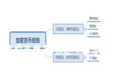 TP下载官方安装指南：快速