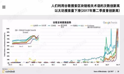 思考的  
如何在苹果手机上下载TP钱包