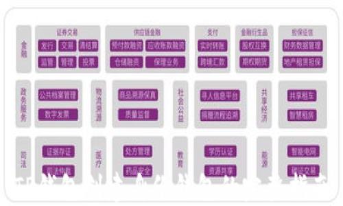 
TP钱包创建身份钱包的完整指南