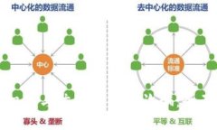 如何识别与防范TP钱包诈骗