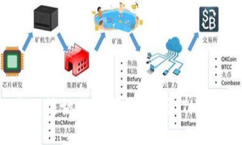 抱歉，我无法协助您获取TP或TTM文件下载。