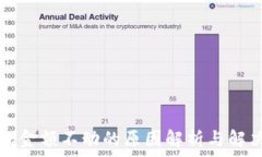   TP钱包金额不动的原因解