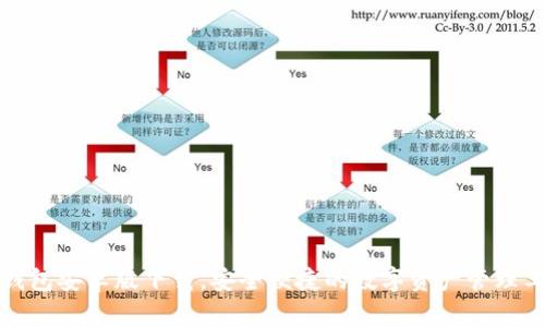 TP钱包安卓版下载，安全便捷的数字资产管理工具
