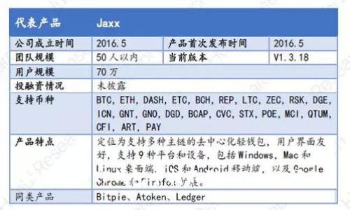 如何解决TP钱包中找不到PIG币的问题？