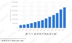 TP购买U指引：全面解析如