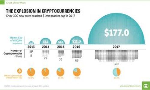 

TP钱包官网版APP正版下载：安全高效的数字资产管理工具