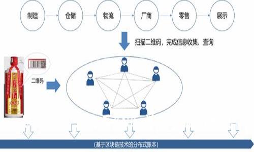如何在TP上购买BNB：详细步骤与技巧