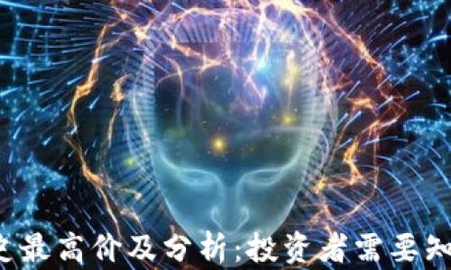 
TOP币历史最高价及分析：投资者需要知道的一切