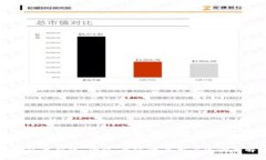 TP钱包最新版：功能、兼容