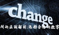 设计与TP钱包与交易所的区