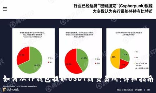 如何从TP钱包提取USDT到交易所：详细指南