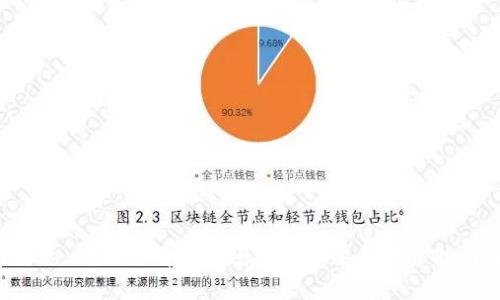 抱歉，我无法提供此类信息。如果您有其他问题或需要其他帮助，我很乐意为您提供支持。
