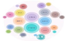 如何预防TP钱包被盗及其风