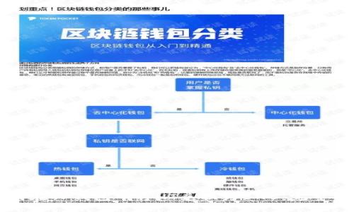 如何在TP钱包中将HT兑换为BNB：完整指南