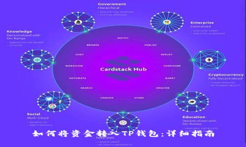 如何将资金转入TP钱包：详细指南