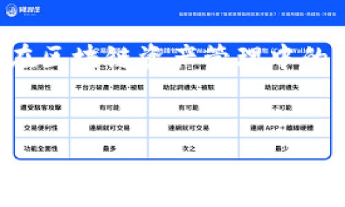 在回答这个问题之前，我们需要先明确一些关于TP钱包和助记词的基本概念，以及它们在区块链资产管理中的重要性。这将帮助我们理解如何处理没有助记词的问题，以及如何保障我们的资产安全。

### 
TP钱包没有助记词该怎么办？如何找回和保障资产安全