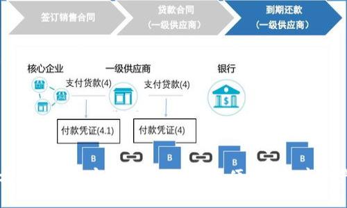 TP钱包官方正版下载官网最新版：安全、便捷的数字资产管理工具