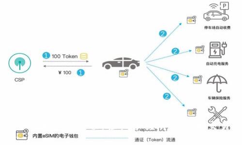 TP钱包卖币全面教程：轻松掌握加密货币交易技巧