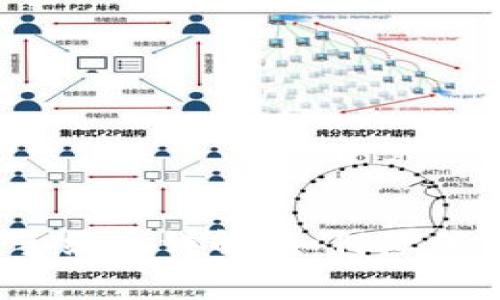 TP钱包买币手续费详解：如何降低交易手续费？