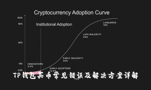 TP钱包买币常见错误及解决方案详解