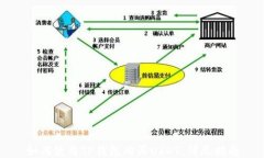 如何使用TP钱包购买USDT：