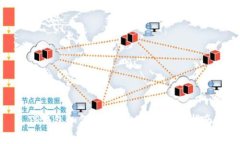 TP钱包如何兑换HTMoon：全面