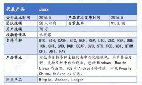 TP钱包如何查看币币行情：全面指南与技巧