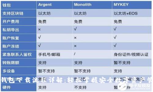 TP钱包下载流程详解：轻松掌握安全数字资产管理