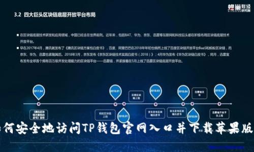 如何安全地访问TP钱包官网入口并下载苹果版本