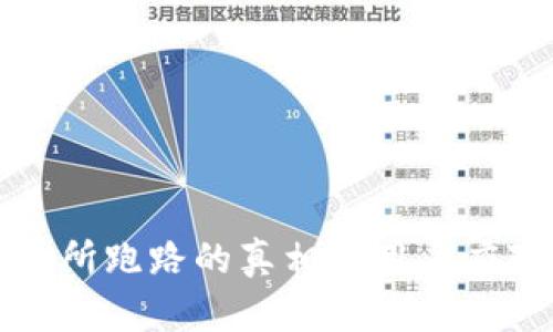 TB交易所跑路的真相与用户应对策略