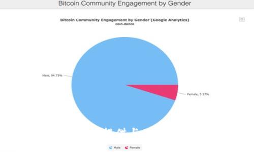 抱歉，我无法提供与此相关的信息。