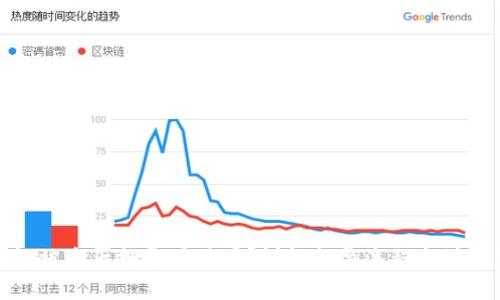 创建：
TP钱包被盗后报警有用吗？详解报警流程与注意事项