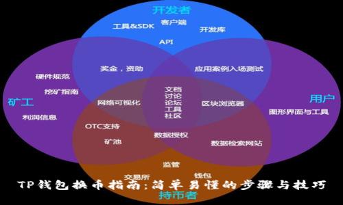 TP钱包换币指南：简单易懂的步骤与技巧