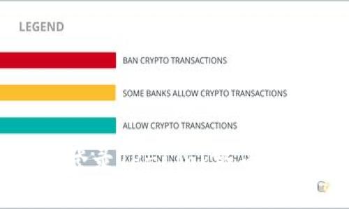 如何成功登录TP-Link路由器网页界面