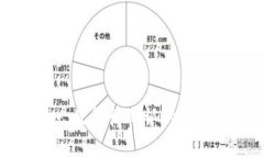 TP钱包兑换一直等待确认的