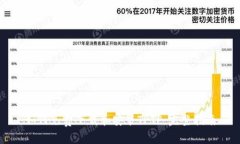 如何免费下载和安装TPTP：