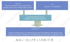 TP钱包交易教程：一步步教