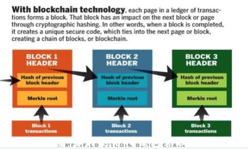 
全面指南：如何使用TP钱包管理EOS资产