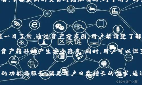    TP交易所app下载安装指南与功能解析  / 
 guanjianci  TP交易所, 交易所app, 加密货币, 区块链技术  /guanjianci 

### 内容主体大纲

1. **引言**
   - 介绍TP交易所
   - 交易所的背景和发展历程

2. **TP交易所app概述**
   - 软件的功能与特色
   - 与其他交易所app的比较

3. **TP交易所app的下载安装指导**
   - iOS用户的安装步骤
   - Android用户的安装步骤
   - 常见安装问题及解决方案

4. **TP交易所app的主要功能**
   - 交易功能详解
   - 账户安全与隐私保护
   - 市场行情实时更新
   - 多币种支持

5. **如何注册TP交易所账户**
   - 注册流程详述
   - 开设账户时需要注意的事项

6. **使用TP交易所app的交易指导**
   - 如何进行买卖操作
   - 市场分析与操作策略
   - 交易费用与提现流程

7. **TP交易所app的安全性分析**
   - 安全机制和用户保护措施
   - 反扒措施和风险提示

8. **未来展望与用户反馈**
   - 用户使用反馈总结
   - TP交易所未来的发展方向

### 问题及其详细介绍

#### 问题1: 如何从TP交易所app进行安全的交易？

如何从TP交易所app进行安全的交易？
在TP交易所app进行安全的交易，用户首先需要了解TP交易所所提供的安全机制。TP交易所注重用户资产安全，采用多层加密技术来确保用户的个人信息以及交易数据不被泄露。用户应确保使用强密码并定期更新，同时启用双重身份验证（2FA）。在每次交易前，建议用户检查交易信息，确保无误，包括币种、数量和价格等。完善的安全设置和注意事项能够有效降低被攻击或丢失资产的风险。

此外，TP交易所还提供实时的风险监控系统，设置异常交易提醒，帮助用户及时应对潜在的安全风险。在交易过程中，用户应避免在公共场合使用Wi-Fi进行交易，以防止数据被窃取。透过合理的安全措施，用户能够在TP交易所app内进行更加安全的交易。

#### 问题2: TP交易所app适合新手吗？

TP交易所app适合新手吗？
TP交易所app设计界面友好、操作简单，对于新手用户相对友好。其简洁的UI设计能够让用户快速上手，熟悉每项功能。新手用户在注册后，可以通过新手指引功能，逐步了解交易流程、市场动态和相关操作。此外，TP交易所还提供了丰富的学习资源，包括交易指南、市场分析和加密货币知识，这些都是帮助新手快速上手的重要工具。

尤其是对于不熟悉加密市场的用户，TP交易所还提供市场模拟交易功能，让新手在没有真实资金损失的情况下熟悉交易环境。在联系客服方面，TP交易所也有24小时在线支持，用户在面对疑惑时可以随时获得专业的帮助。因此，可以认为TP交易所app是非常适合新手使用的交易平台。

#### 问题3: TP交易所app的主要功能是什么？

TP交易所app的主要功能是什么？
TP交易所app拥有多项核心功能，这使得其在众多交易平台中脱颖而出。首先，最基本的交易功能支持多种加密货币的交易，包括比特币、以太坊、莱特币等。用户可以便捷地进行买卖操作，并实时监控市场动态。其次，该app具备先进的图表分析工具，用户可以使用各类技术指标进行市场趋势分析。

另外，TP交易所app还集成了钱包功能，用户可以直接在app中管理自己的数字资产，从而提高了使用的便捷性。账户安全方面，TP交易所通过多因素身份验证和数据加密技术，保护用户的资金和信息安全。最后，app还提供了通知功能，用户可根据个人偏好设置不同的提醒，及时掌握市场动态和交易信息。

#### 问题4: TP交易所app的安全性如何？

TP交易所app的安全性如何？
TP交易所app在安全性方面采取了多重措施，确保用户的交易和资产始终处于安全状态。首先，TP交易所采用了行业领先的数据加密技术，通过SSL加密和数字证书提高信息传输的安全性。此外，TP交易所实现了系统内部隔离及冷存储技术，以确保大部分用户资产不受网络攻击的威胁。

用户在登陆时，TP交易所采用了多因素身份验证（MFA），提供额外的保护层。即使某一环节被攻破，攻击者仍难以完整获得用户信息。TP交易所同时设有风险预警系统，实时监控可疑活动，一旦发现异常交易便会立即通知用户并采取相应措施。

#### 问题5: TP交易所提供哪些交易对？

TP交易所提供哪些交易对？
TP交易所提供丰富的交易对选择，用户可以进行各种加密货币之间的杠杆交易以及法币与加密货币的交易。常见的交易对包括BTC/USD、ETH/BTC、LTC/ETH等。此外，TP交易所还会根据市场需求不断增加新的交易对，提升用户的交易灵活性。这种多样化的交易对选择满足了不同交易者的需求，用户可以根据自己的投资策略选择最合适的交易对进行交易。

除了主流的币种，TP交易所也对一些新兴币种进行了支持。用户在选择交易对时，建议综合考虑市场的流动性和波动性，从而制定符合自己的投资策略。定期关注交易所的公告，了解最新的交易对增加情况，对于用户的交易决策也至关重要。

#### 问题6: 如何在TP交易所app上进行资产管理？

如何在TP交易所app上进行资产管理？
TP交易所app为用户提供了便捷的资产管理工具，使得用户能够高效追踪和管理自己的数字资产。用户可以在app的“资产”栏目中查看个人持有的加密货币种类、数量和市值一目了然。通过资产分布图，用户能清楚了解资产构成，便于进行更有针对性的投资决策。

不仅如此，TP交易所提供了转账、充值和提现等功能，用户可以方便地进行资产的转移和变现操作。为保证安全，建议用户利用app提供的双重验证功能，避免在进行较大规模资产转移时产生安全隐患。同时，用户可以设置资产的预警通知，及时掌握市场变化，提高资金的流动性和使用效率。通过合理的资产管理方法，用户能够在TP交易所内获得更优的投资回报。 

### 结论
结合上述问题，我们可以看出TP交易所app的多功能性和用户友好性，使其成为许多加密货币用户的首选平台。未来，随着市场的发展，TP交易所将不断更新迭代，提供更完善的功能与服务，满足用户日益增长的需求。通过深入了解TP交易所的特点与优势，用户能够更轻松地在这个激动人心的加密货币市场中进行交易与投资。